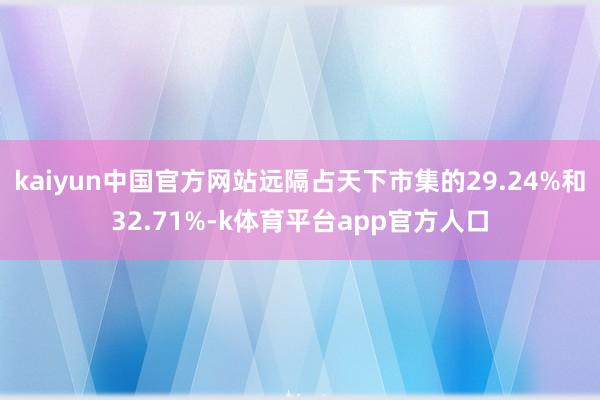 kaiyun中国官方网站远隔占天下市集的29.24%和32.71%-k体育平台app官方人口