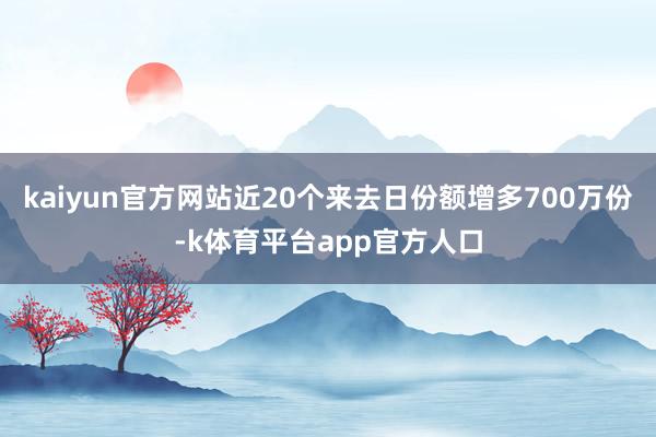 kaiyun官方网站近20个来去日份额增多700万份-k体育平台app官方人口